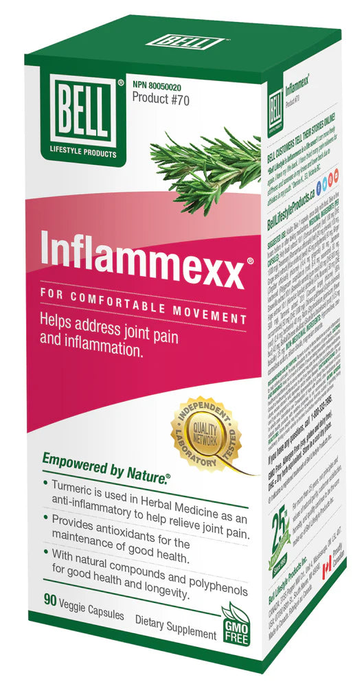 Inflammexx®