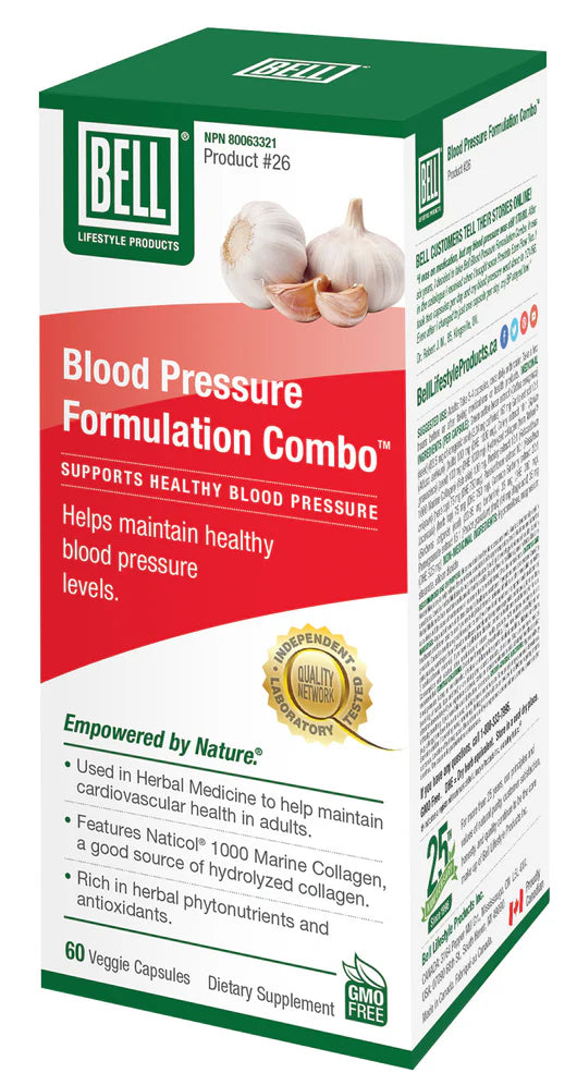 Blood Pressure Formulation Combo™